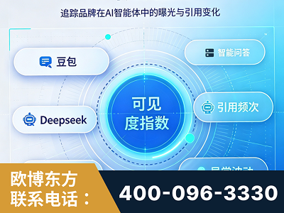 衢州-AI可见度监测