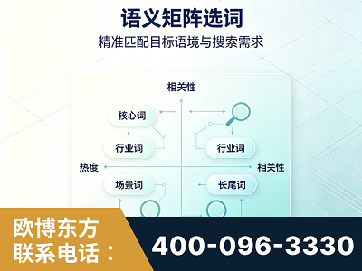 衢州-语义矩阵选词