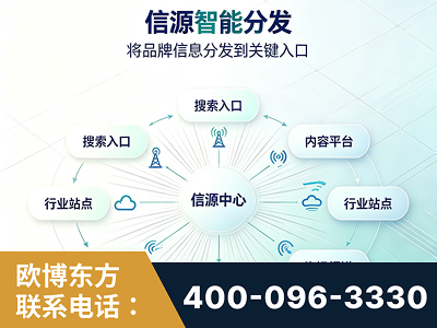衢州-信源智能分发