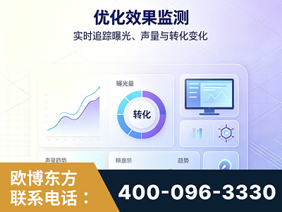 衢州-优化效果监测