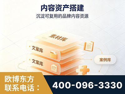 衢州-内容资产搭建