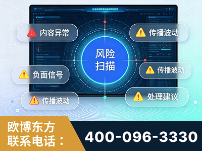 衢州-场景问题监测