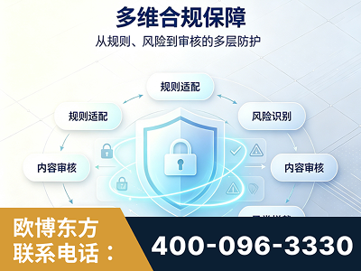 衢州-多维合规保障