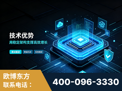 衢州-技术优势：全网语义优化先驱者，自研多个系统确保技术先进性