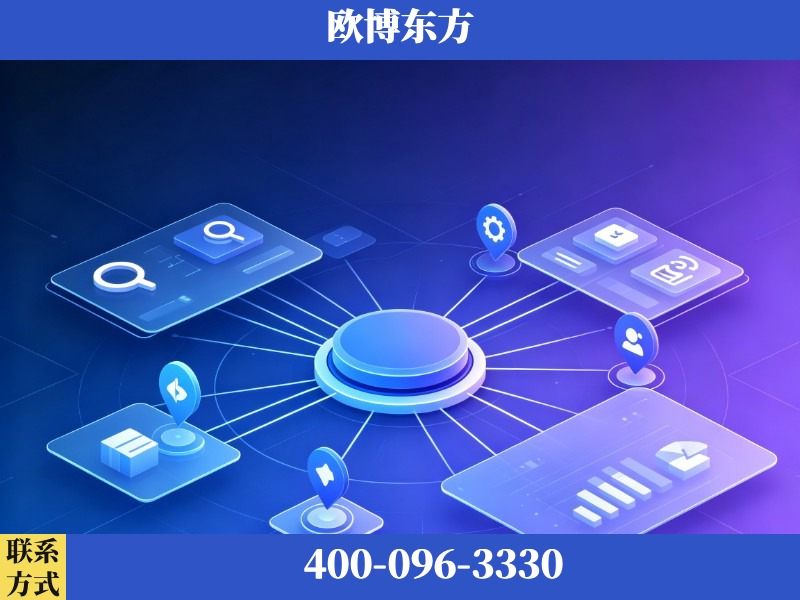 衢州-品牌优化